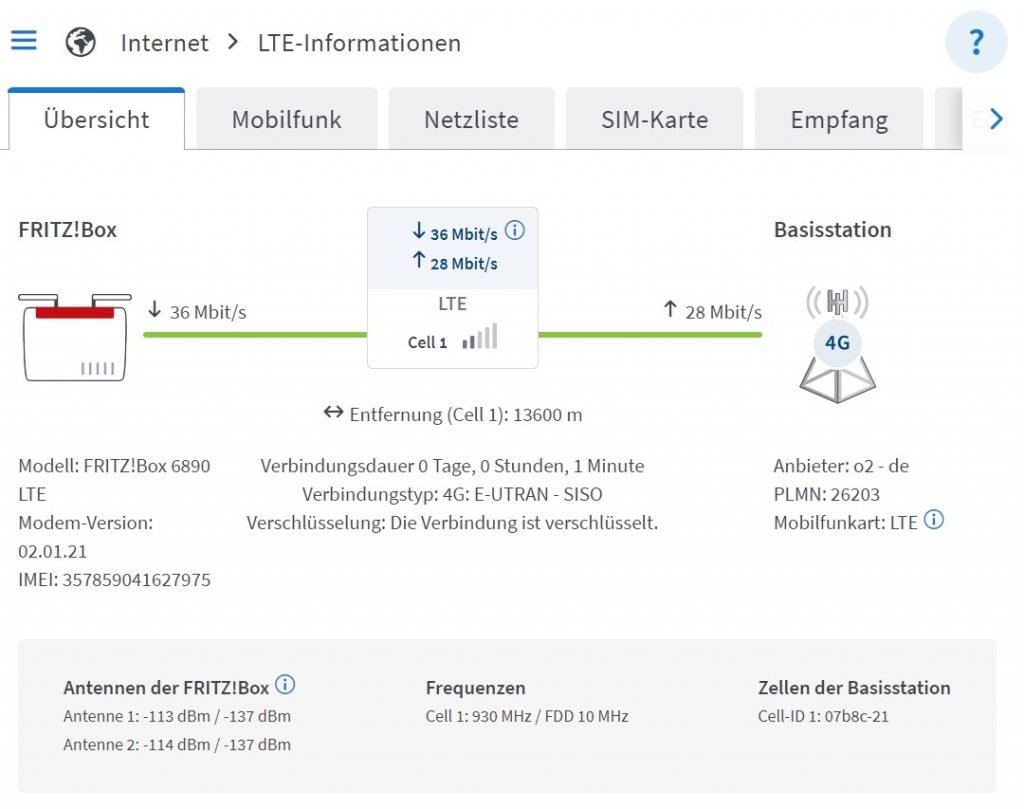 Verbindungsqualität ohne 800 MHz