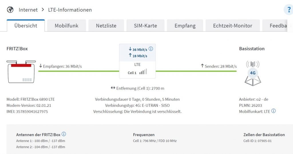 Verbindungsqualität mit 800 MHz