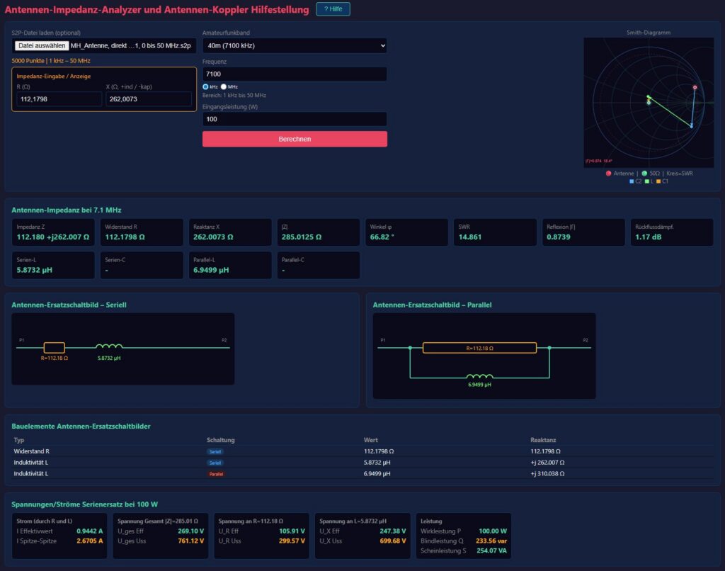 Screenshot der Programms zur Analyse von Antennen-Parametern
